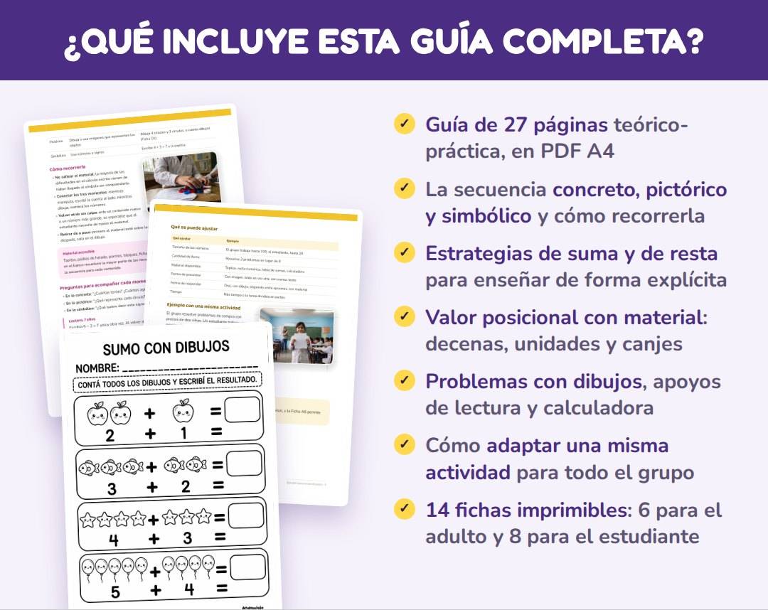 MATEMÁTICA INCLUSIVA: SUMAS Y RESTAS