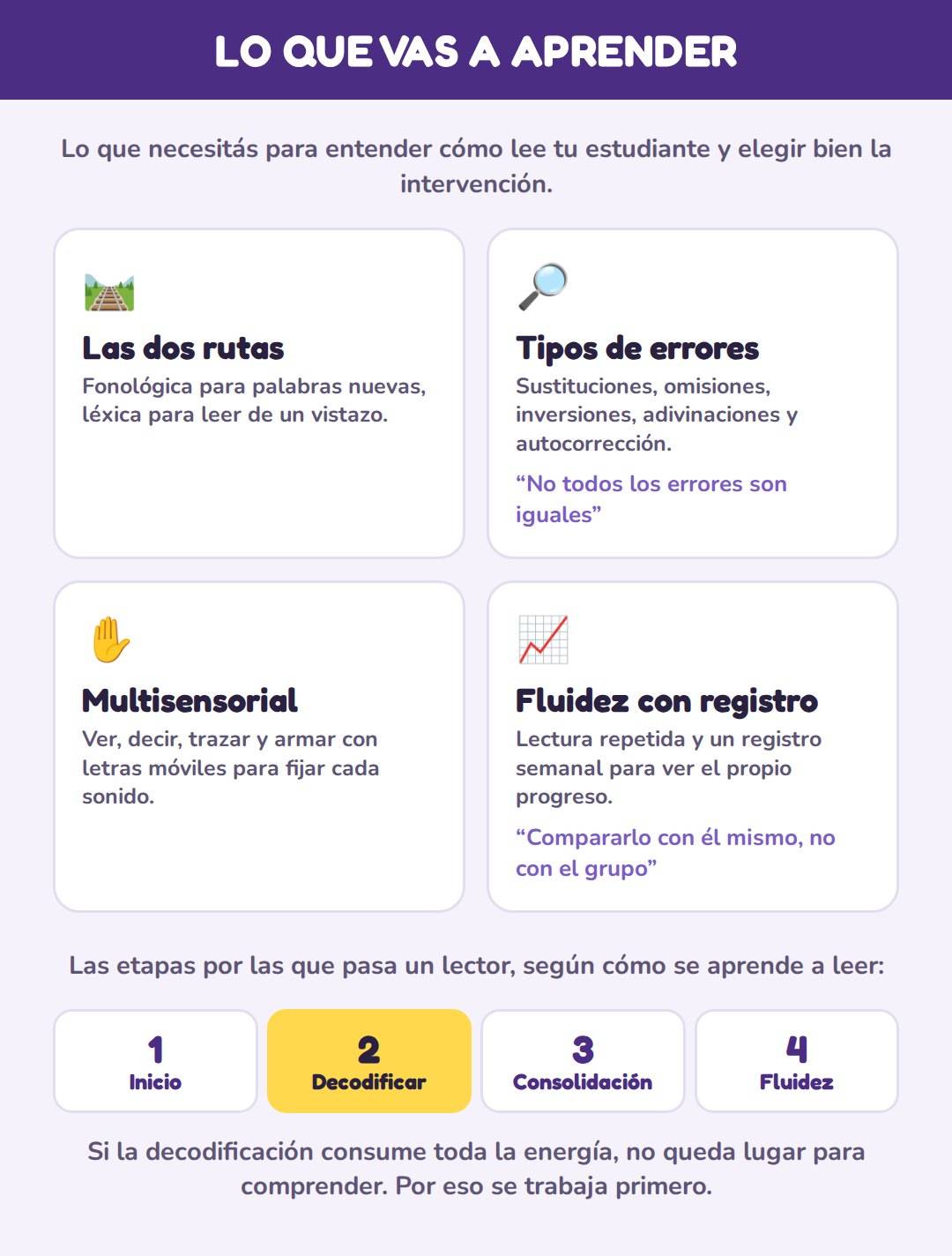 DIFICULTADES EN LA LECTURA