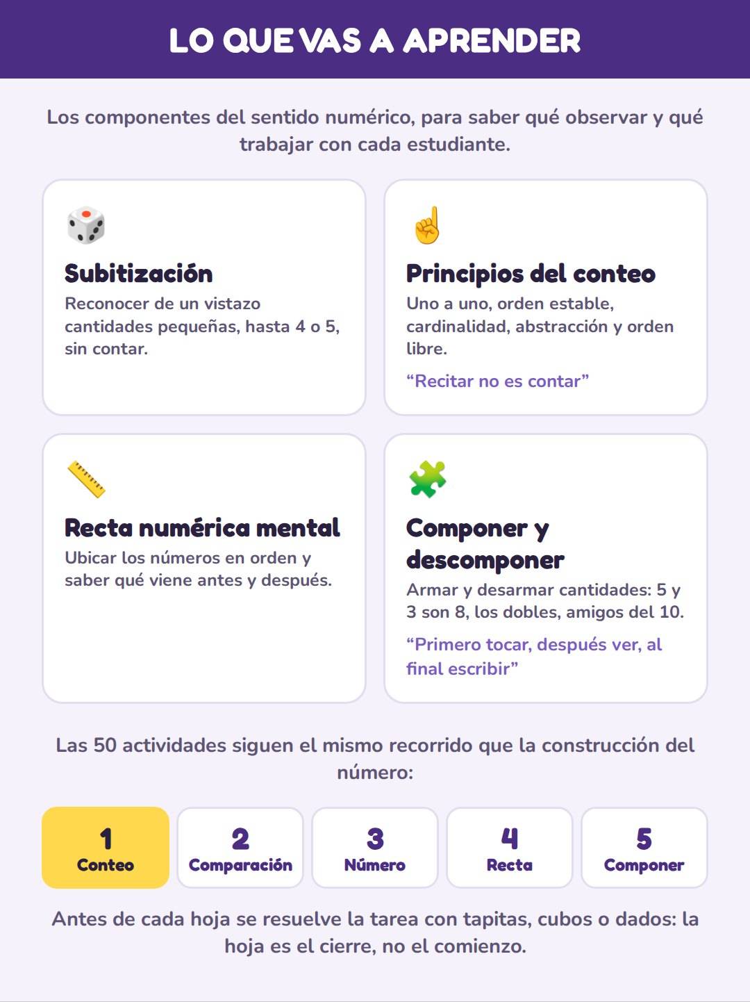 DIFICULTADES EN MATEMÁTICA: SENTIDO NUMÉRICO