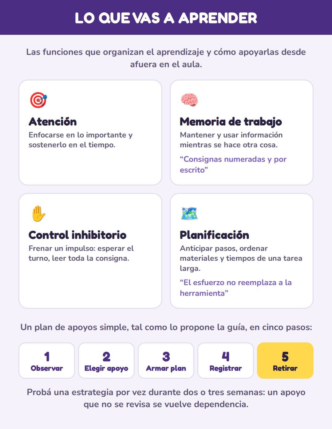 FUNCIONES EJECUTIVAS EN EL AULA
