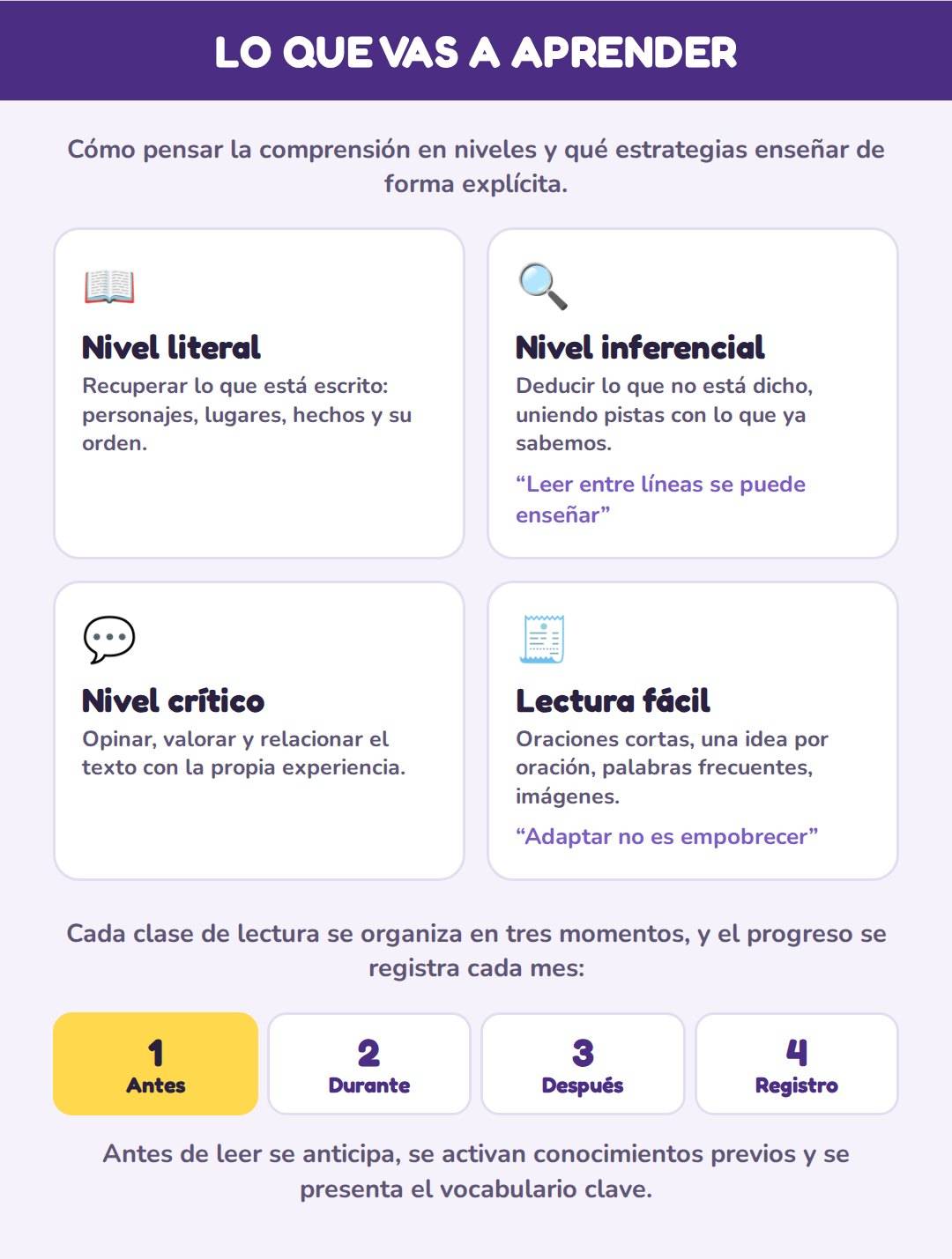 COMPRENSIÓN LECTORA
