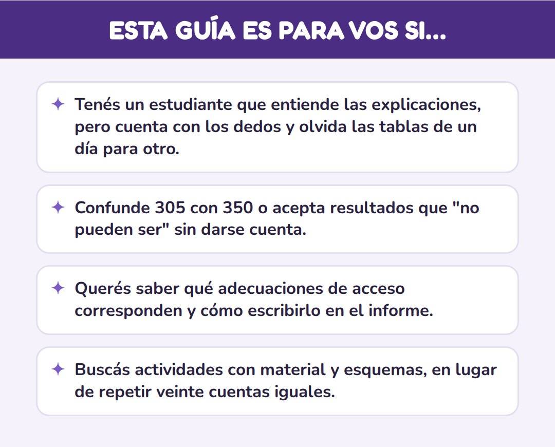 DISCALCULIA EN EL AULA
