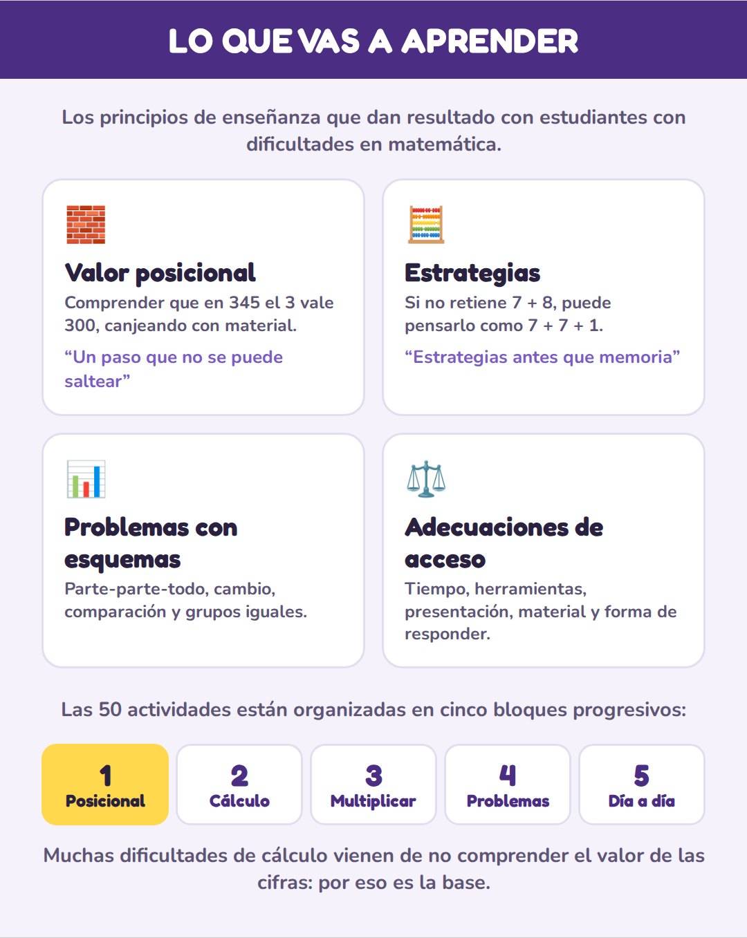 DISCALCULIA EN EL AULA