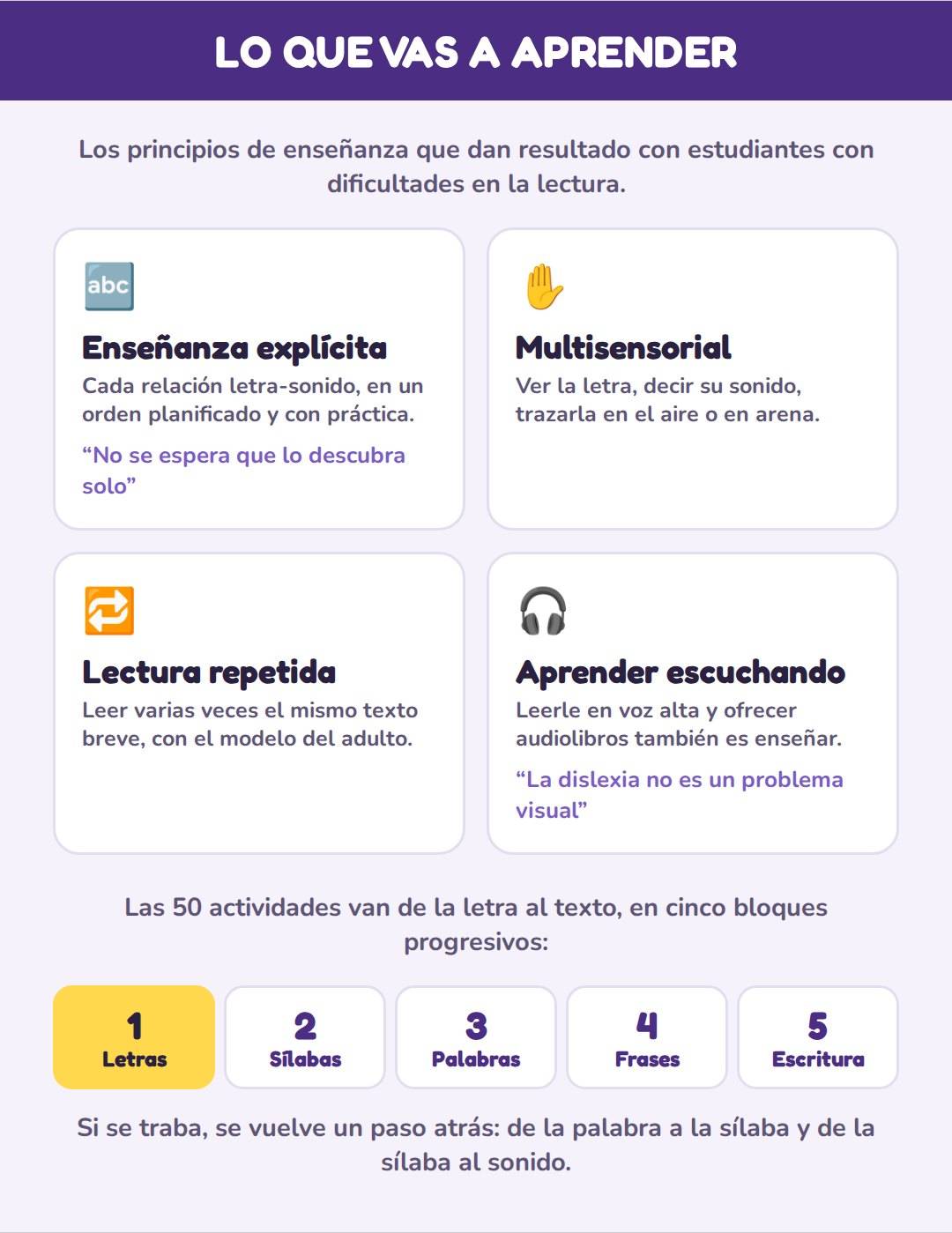 DISLEXIA EN EL AULA