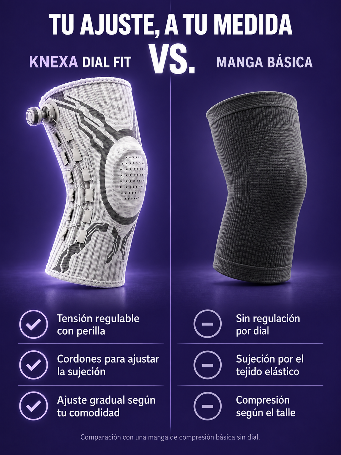 KNEXA Dial Fit frente a una manga de compresi&oacute;n b&aacute;sica sin dial: tensi&oacute;n regulable con perilla, cordones para ajustar la sujeci&oacute;n y ajuste gradual seg&uacute;n tu comodidad