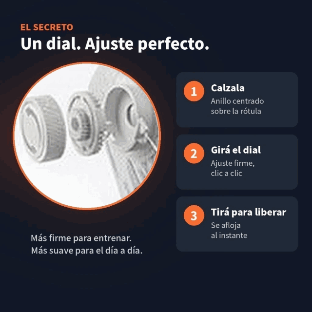 Animaci&oacute;n del dial de KNEXA Dial Fit: las piezas se encastran y la perilla gira para ajustar la sujeci&oacute;n