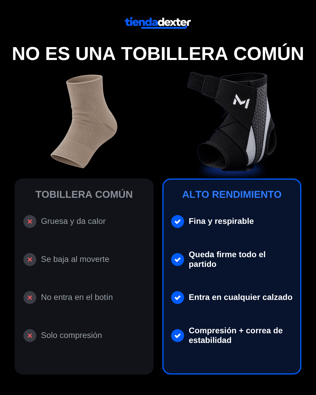 Comparativa: tobillera común vs. Tobillera Flex Dexter