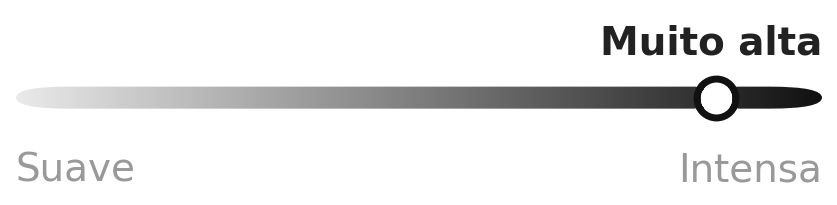 Intensidade Nefertiti