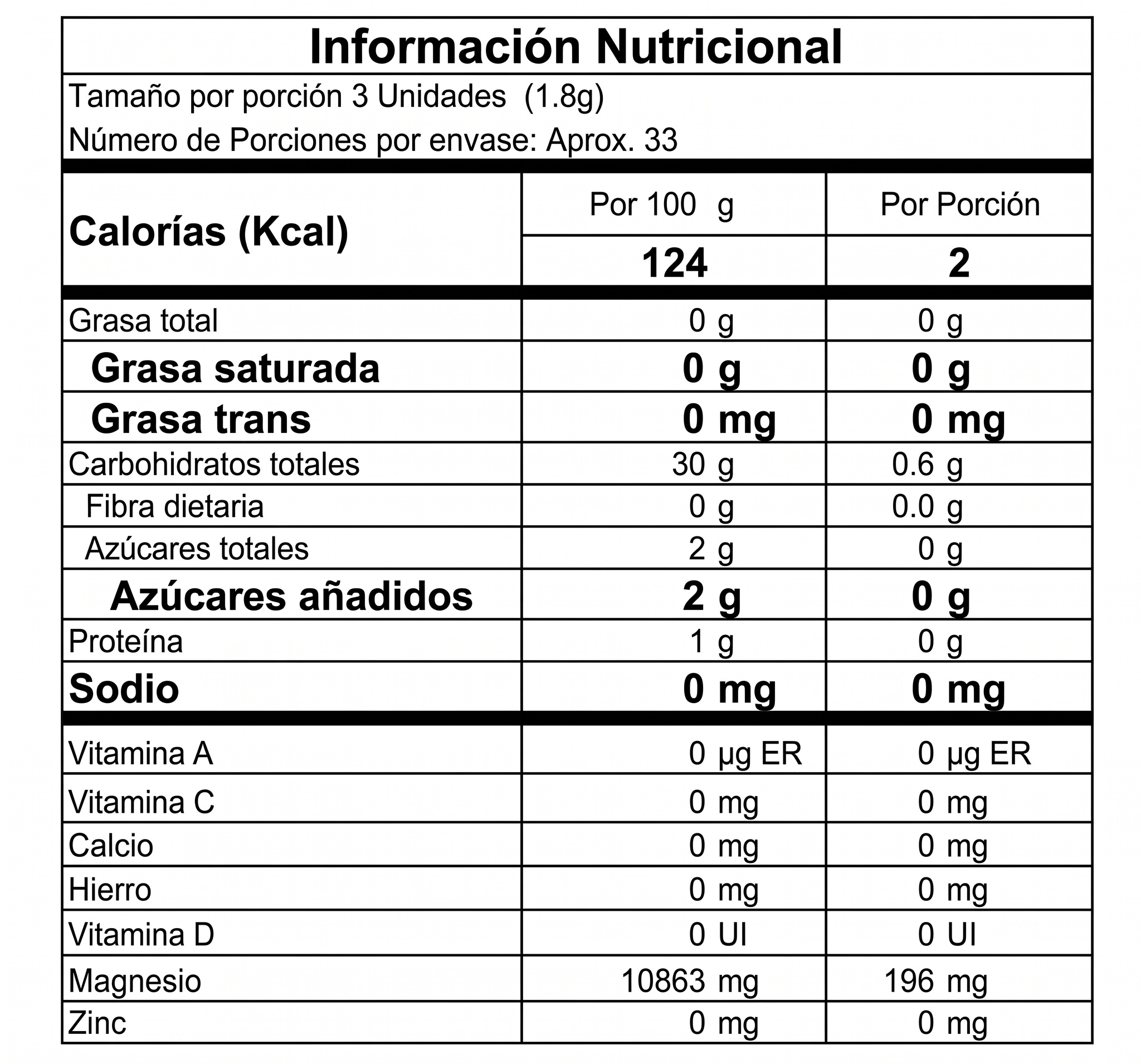 nutricional
