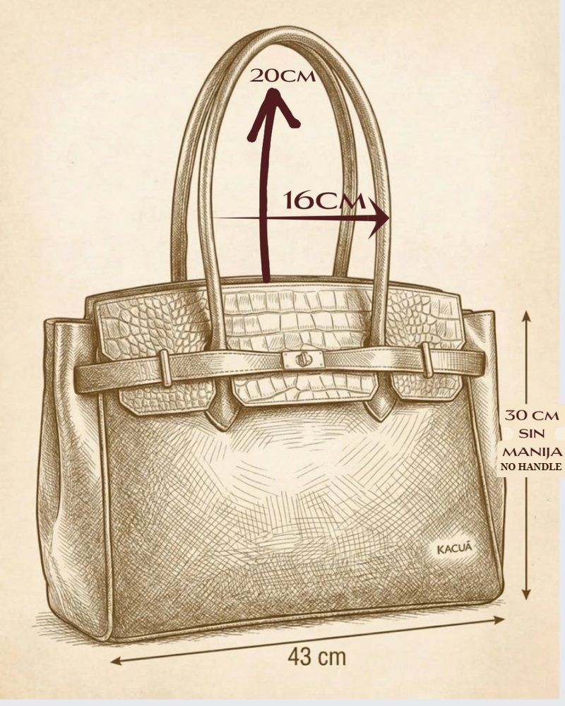 Measurements