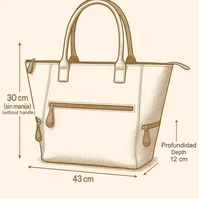 Measurements