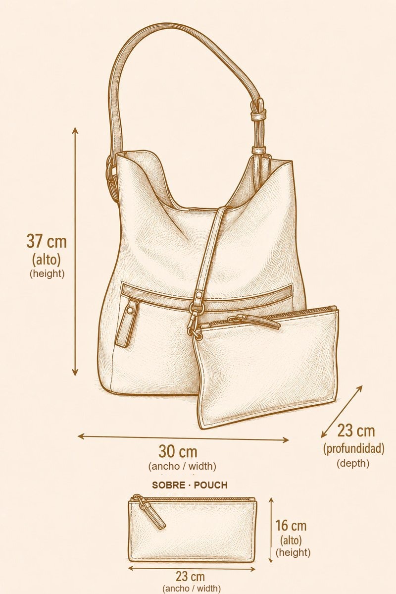 Measurements
