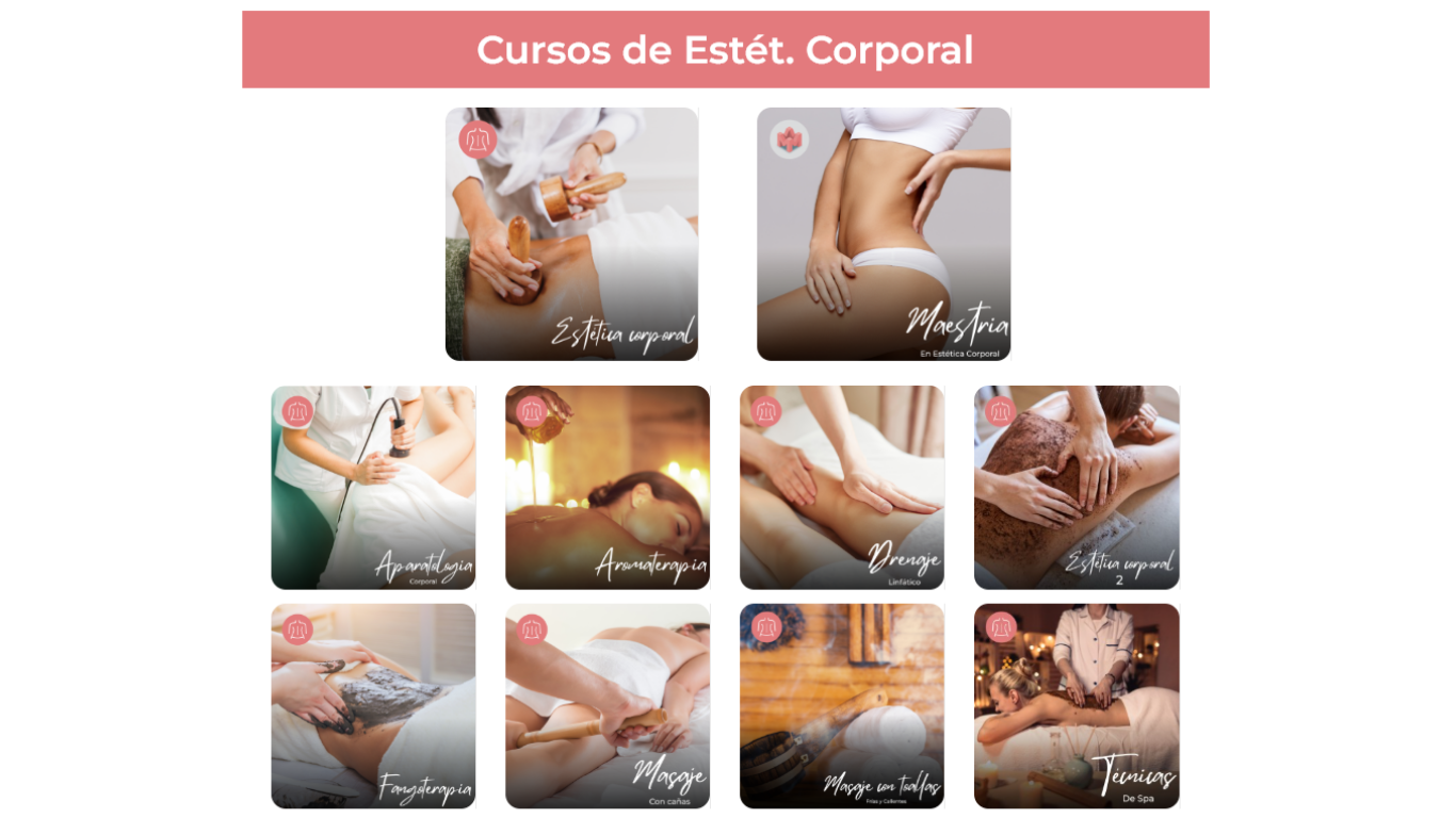 Estetica Corporal