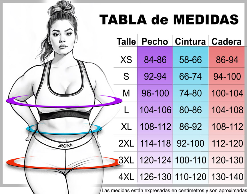 Tabla de talles