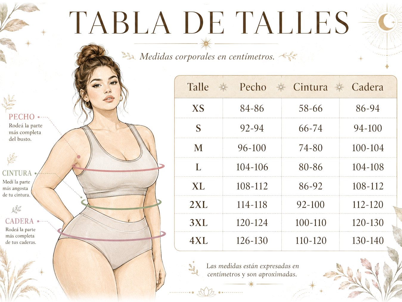 Tabla de talles Campera Andes EROIKA