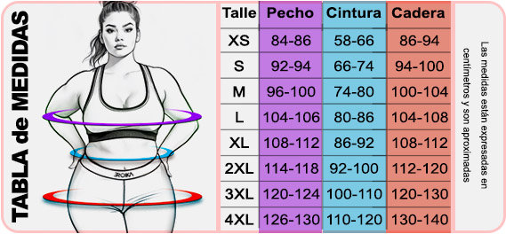 Tabla de talles