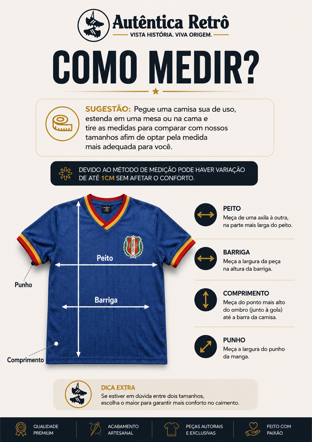 Ilustra&ccedil;&atilde;o dos pontos de medi&ccedil;&atilde;o de uma camisa para comparar com a tabela de tamanhos da Aut&ecirc;ntica Retr&ocirc;.