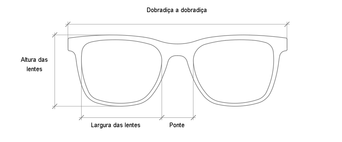 Imagem da Armação