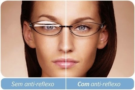 Lentes Visão Simples Antirreflexo