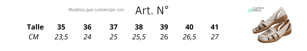 Tabla de Talles de Articulos con Numero - Comfort Gallery