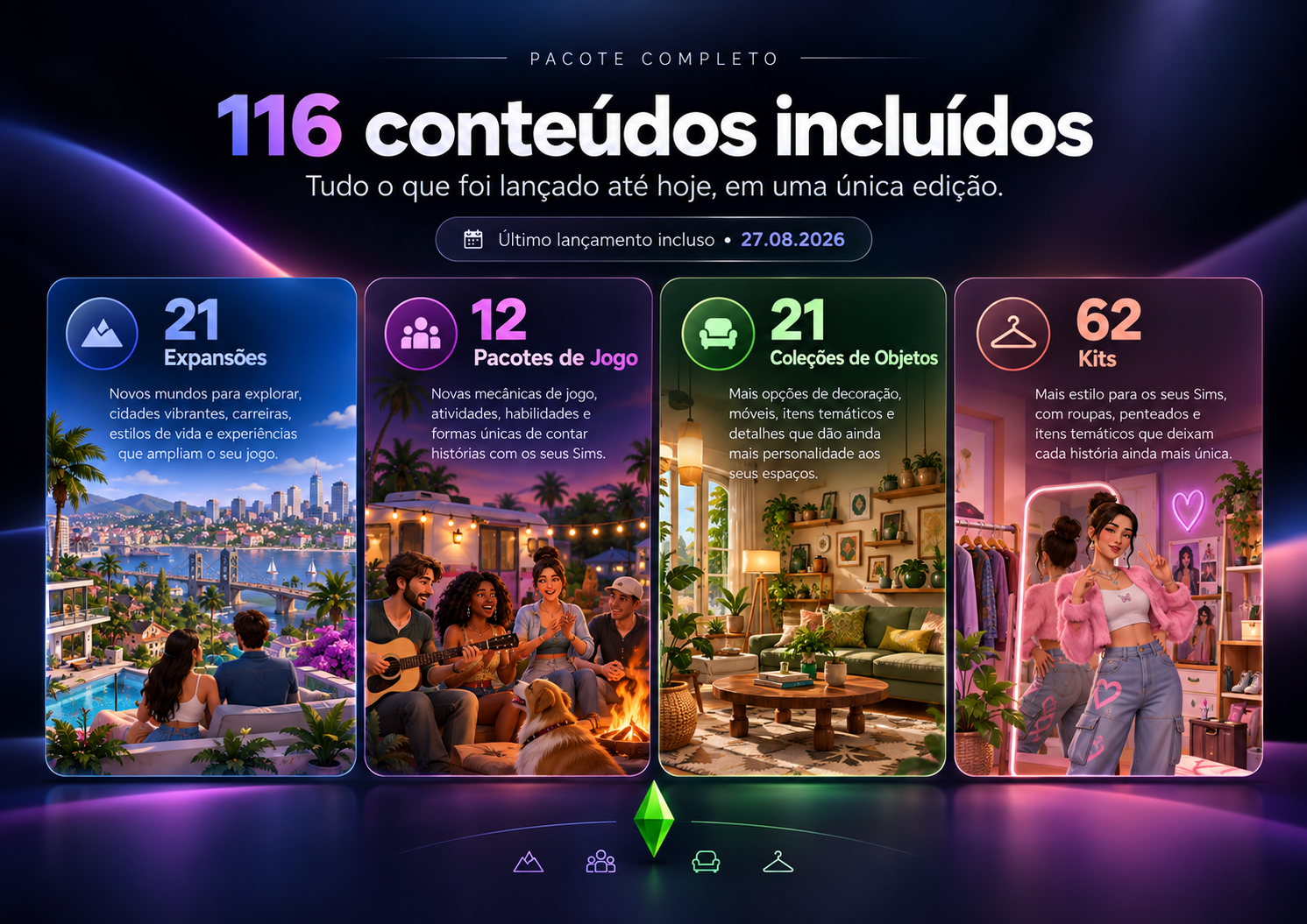 Compara&ccedil;&atilde;o de economia entre conte&uacute;dos comprados separadamente e BTEC Games