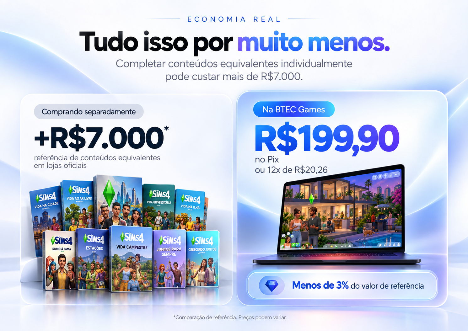 Galeria Online, Marketplace, Mods e conte&uacute;do personalizado no The Sims 4