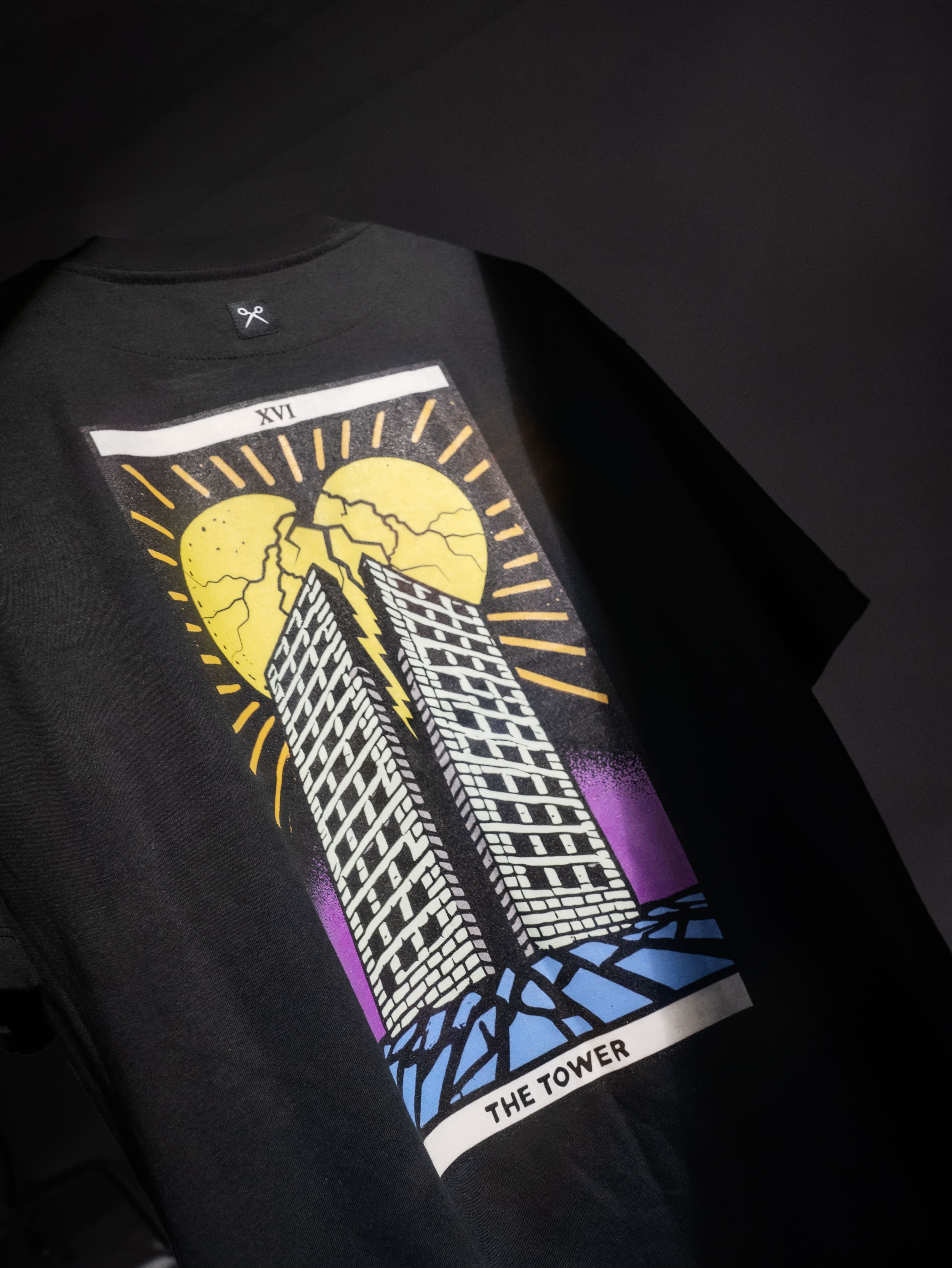 Remeras