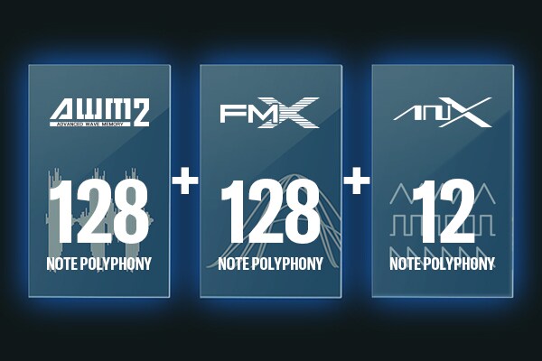 POLIFONIA MODX M8