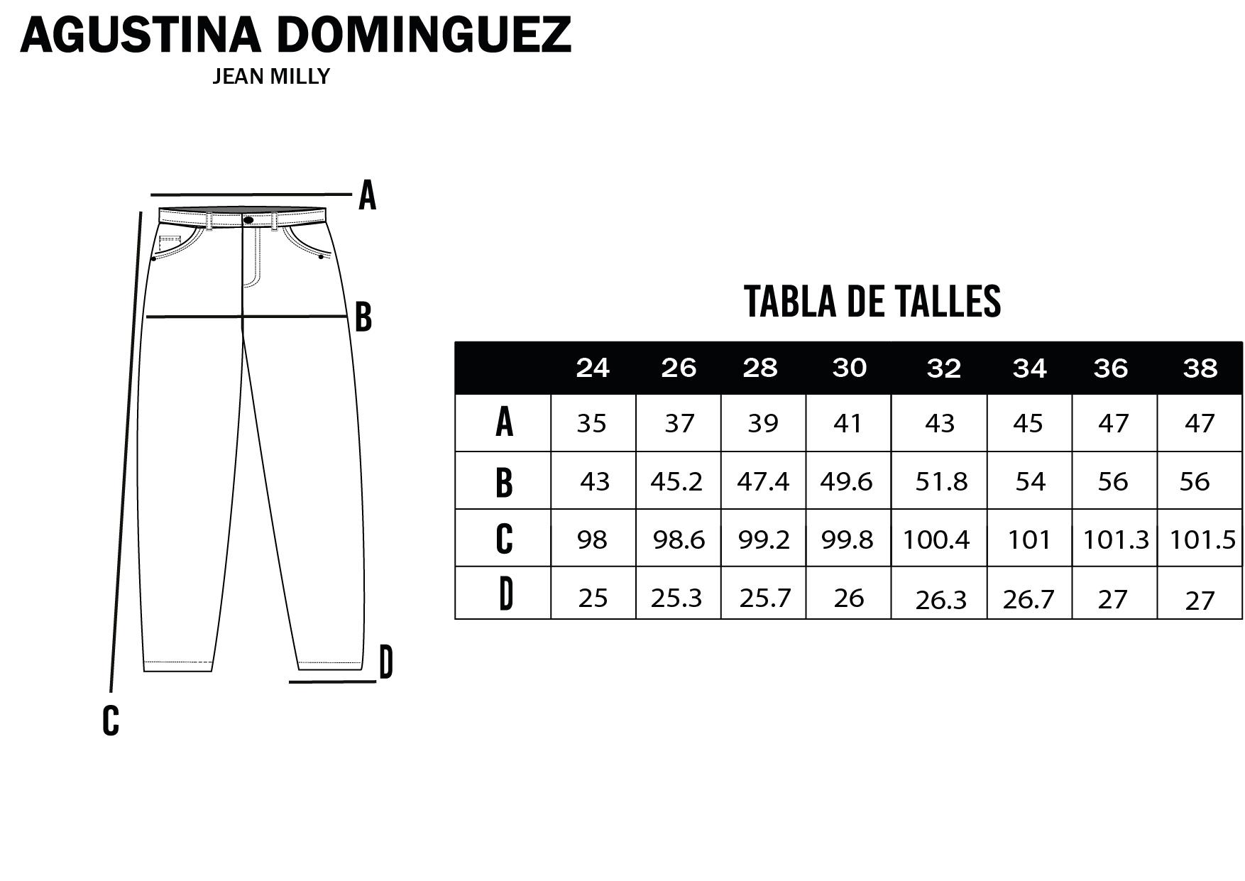 Tabla de talles de Jean Milly