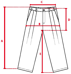 Medidas Pantal&oacute;n sastrero