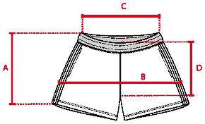 Medidas Short