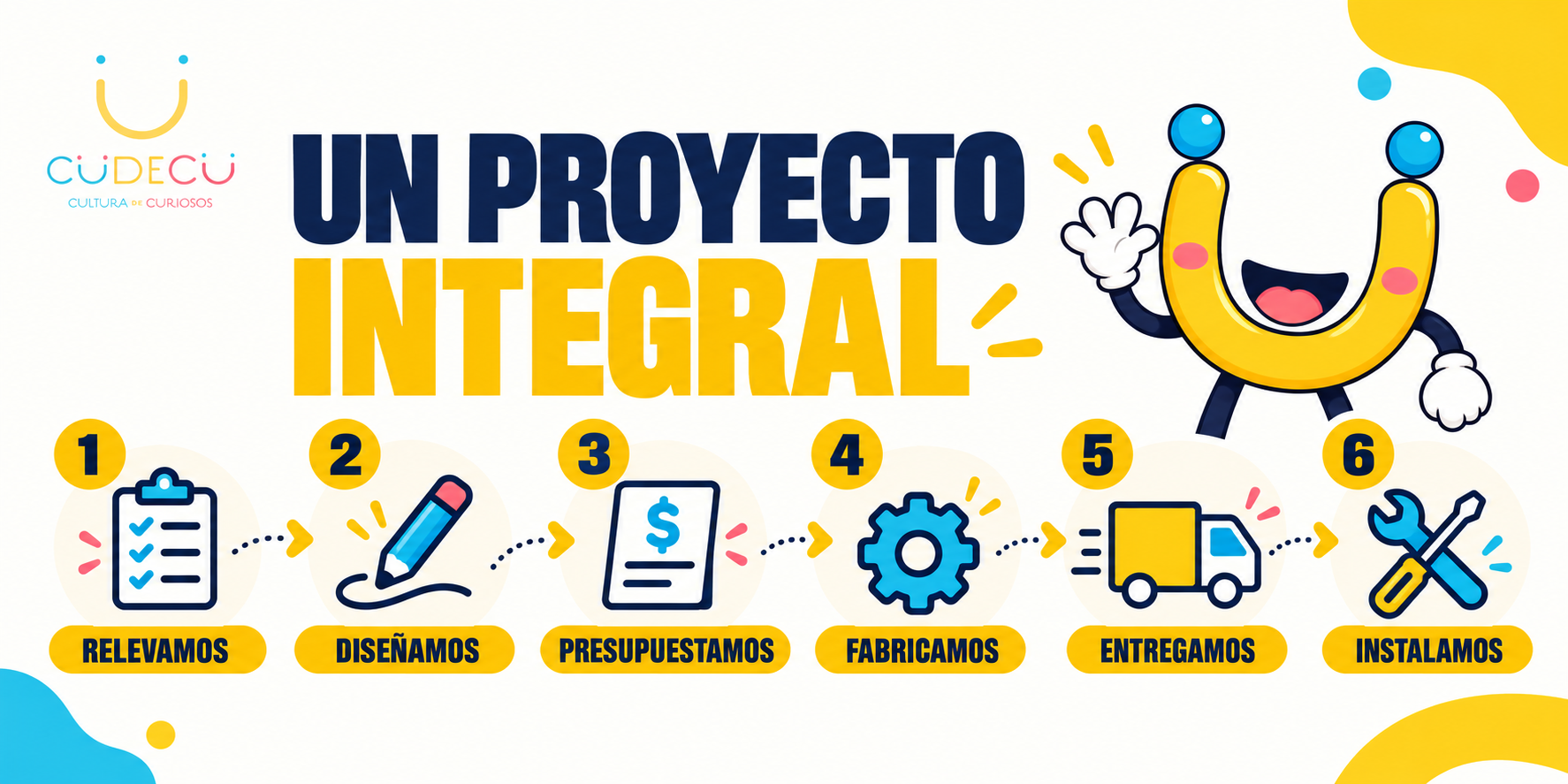Curi presenta las etapas de un proyecto: relevamiento, dise&ntilde;o, presupuesto, fabricaci&oacute;n, entrega e instalaci&oacute;n