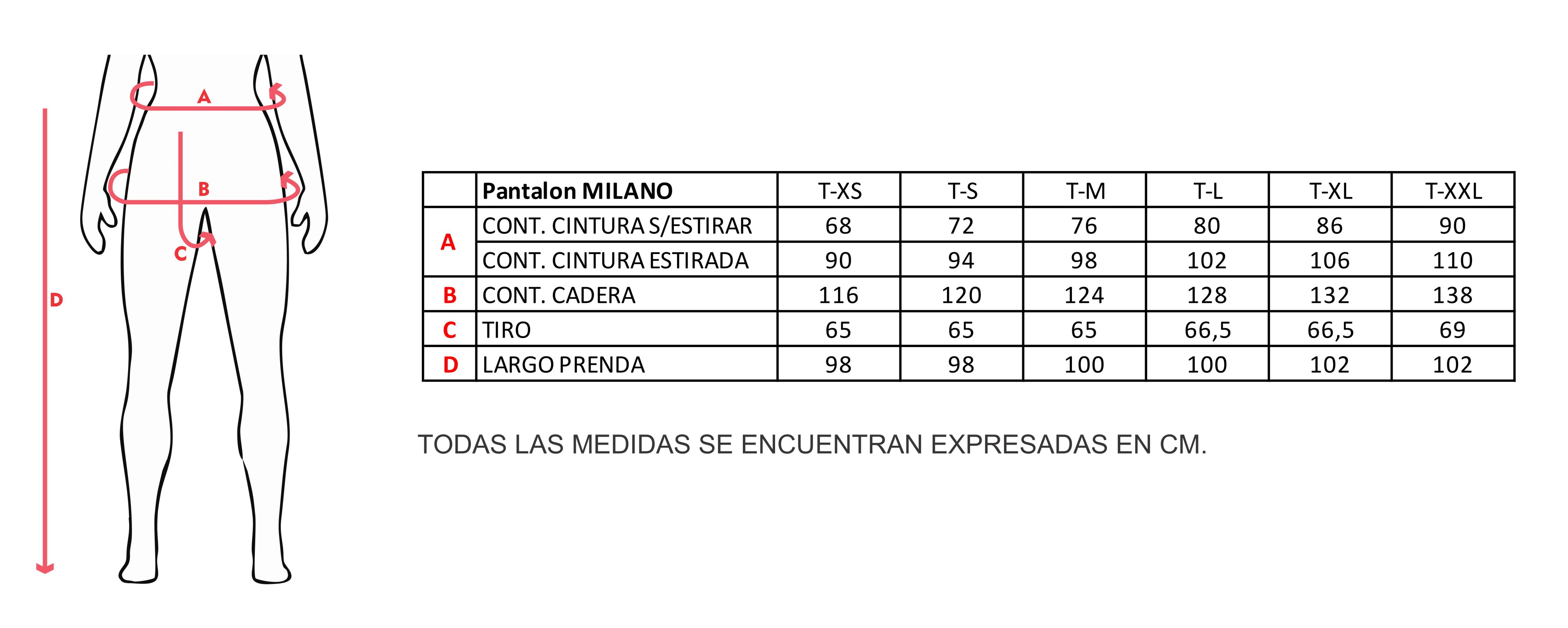 Tabla de medidas Pantal&oacute;n Milano