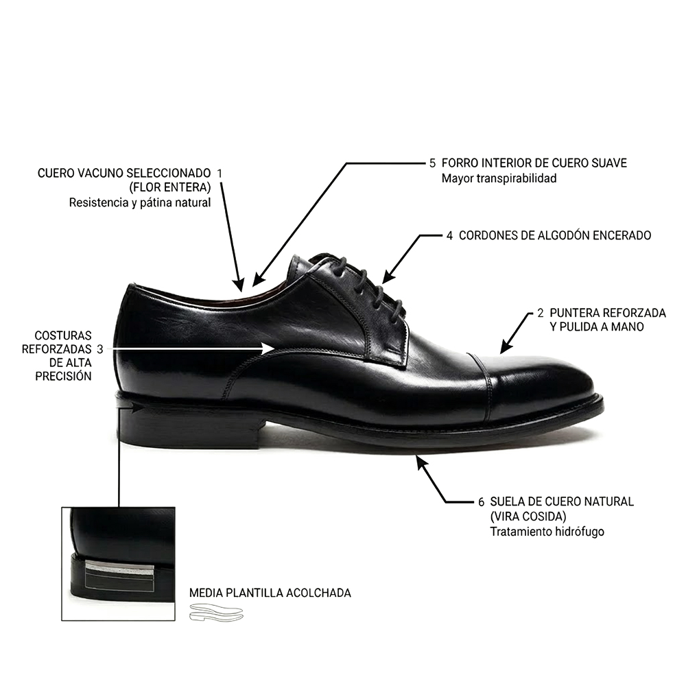 Construcci&oacute;n 222 fondo suela