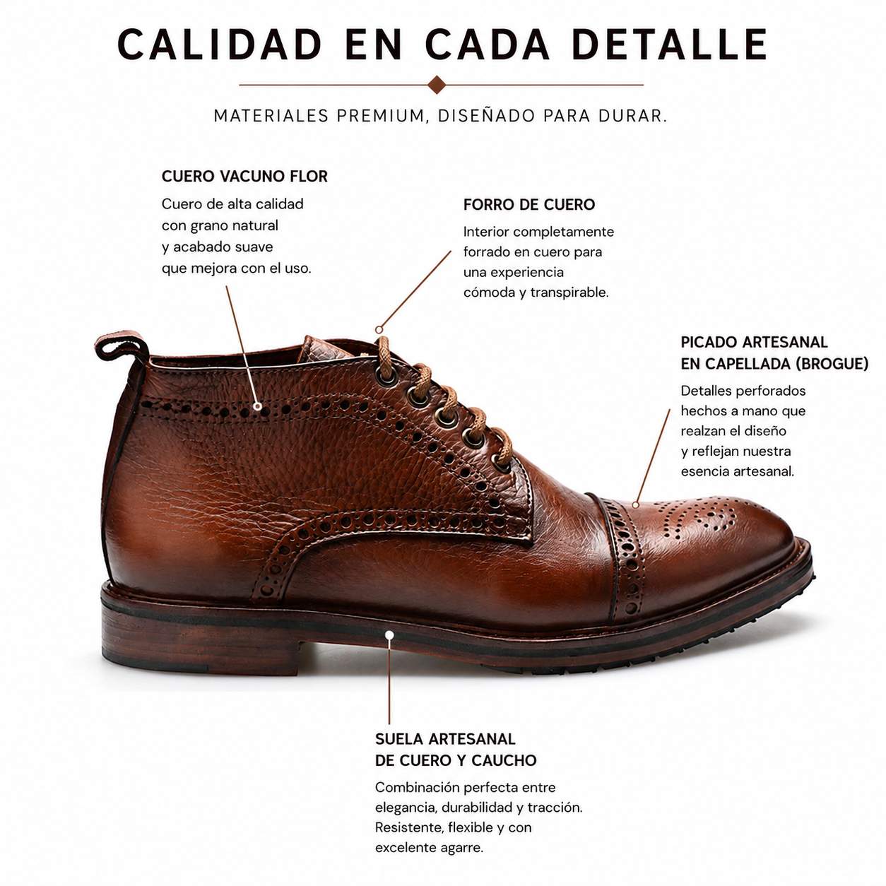 Bota GIME - Construcción y materiales