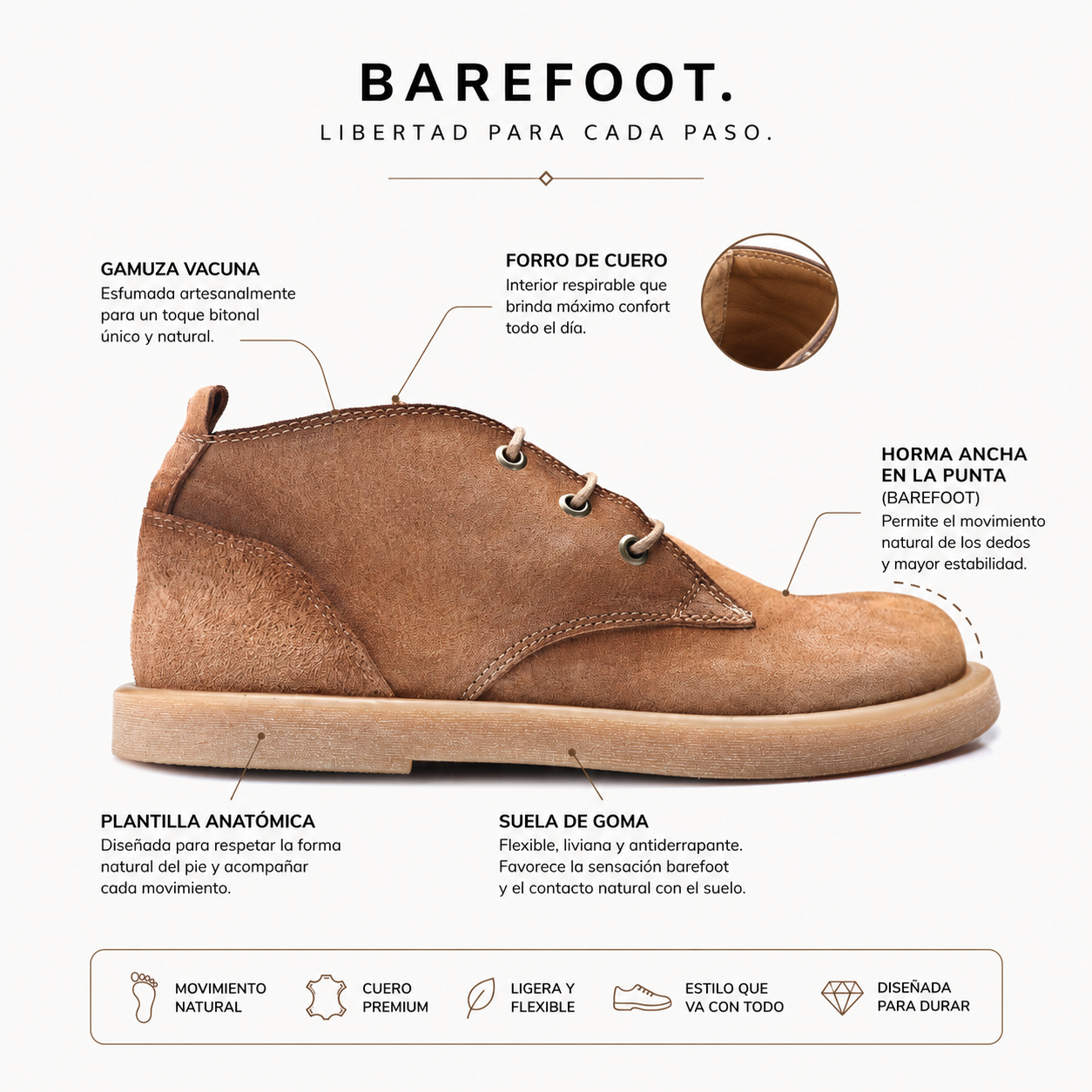 Construcción Bota Barefoot Coco