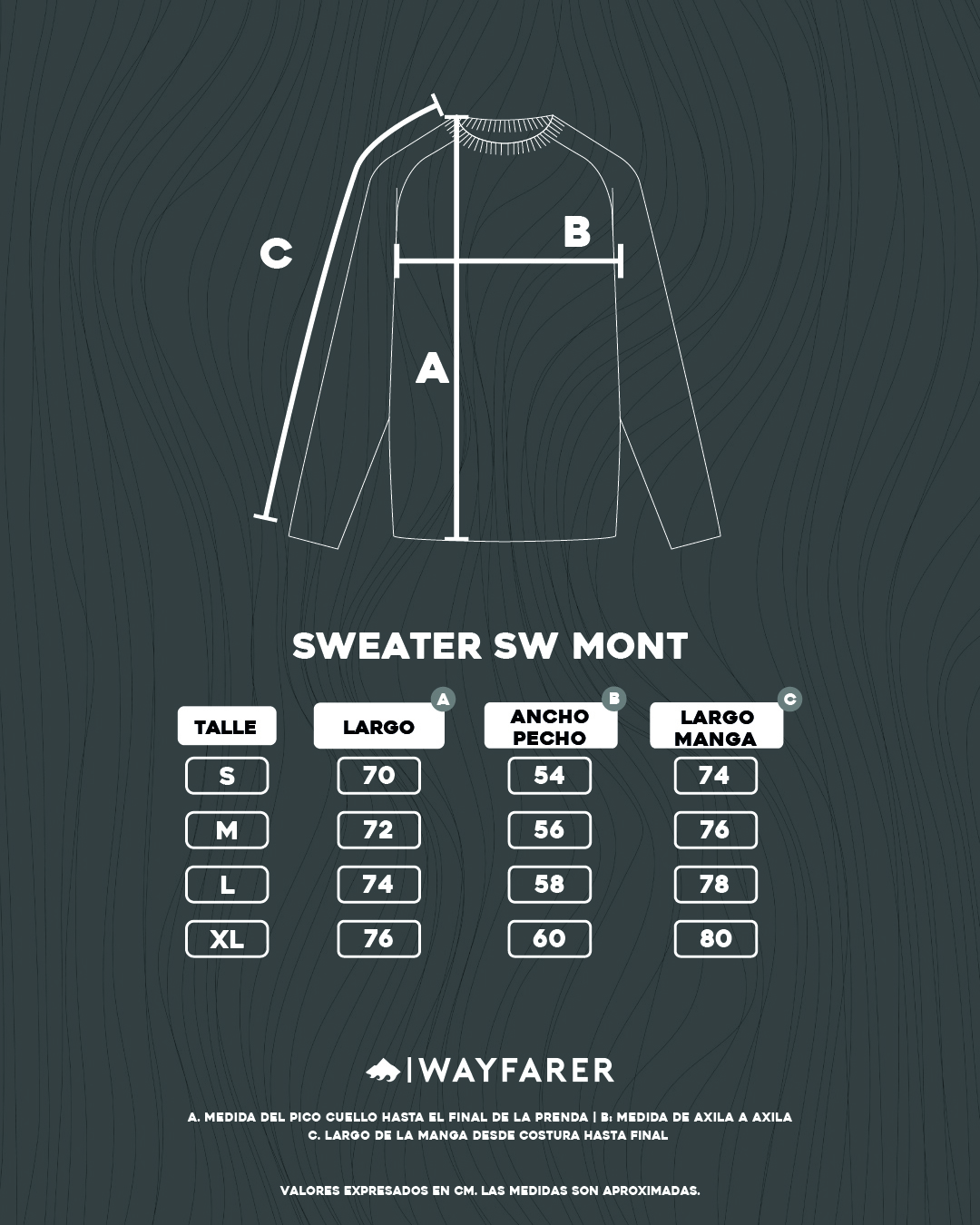 Tabla de talles Sweater Mont - Verde Militar Wayfarer
