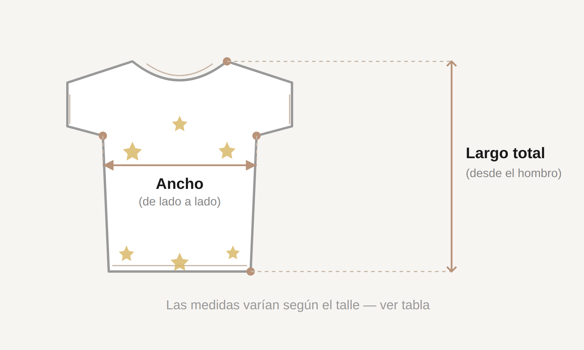 C&oacute;mo tomar las medidas de la Remera Ali