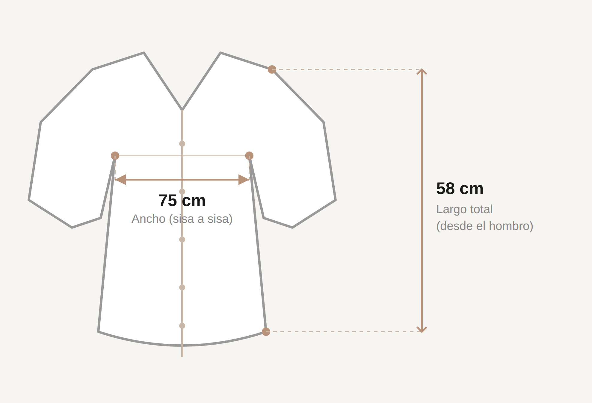 C&oacute;mo tomar las medidas de la Camisola Camelia