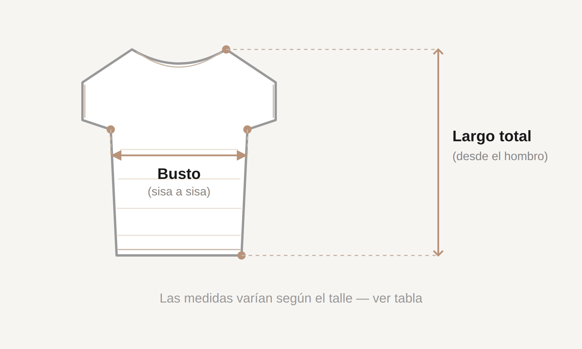 C&oacute;mo tomar las medidas de la Remera Greta