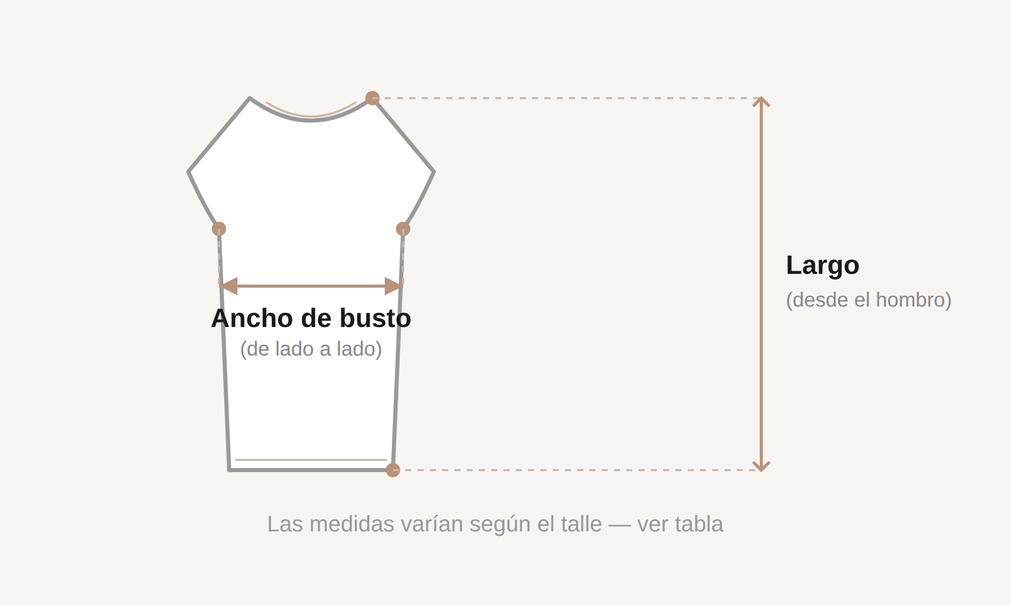 C&oacute;mo tomar las medidas del Top Lively