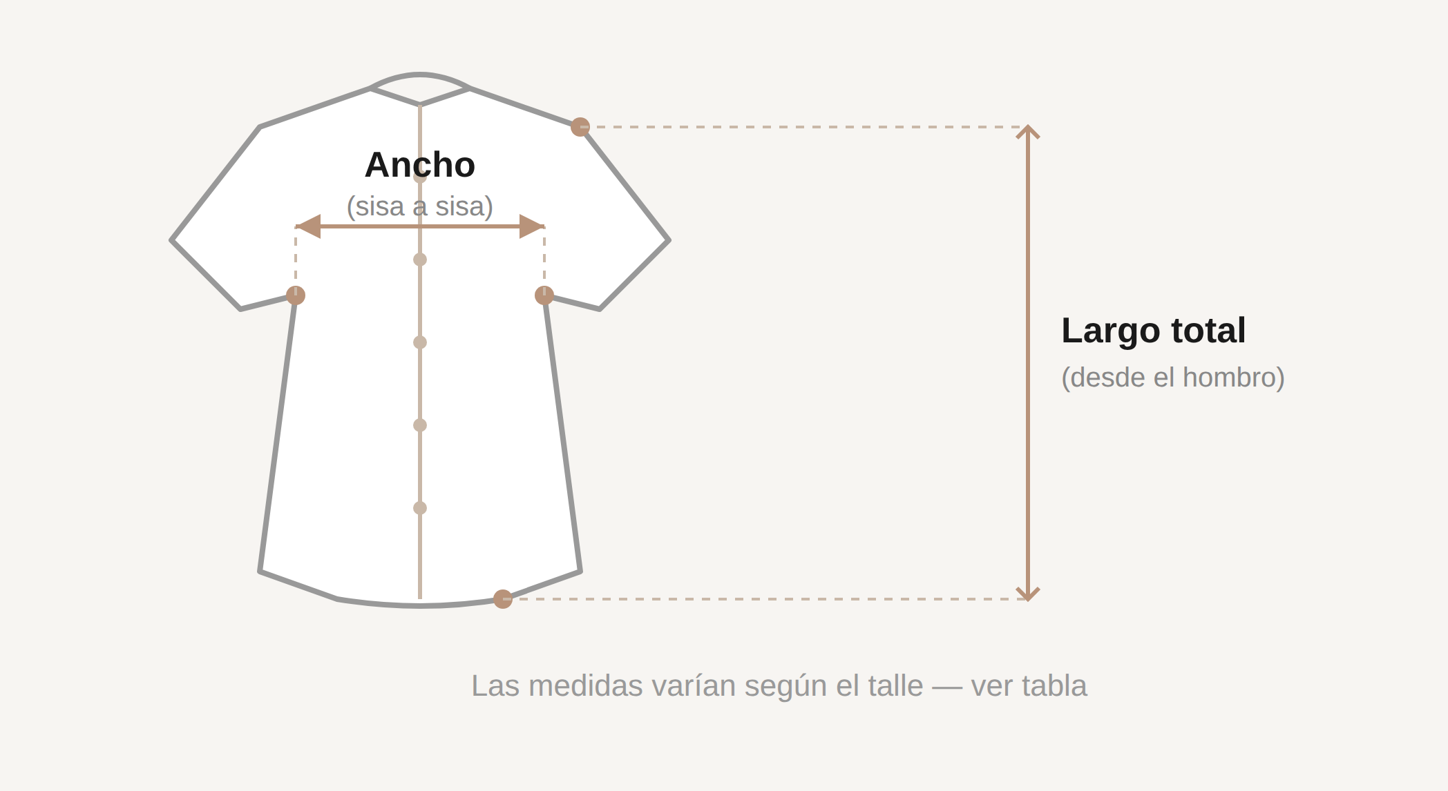 C&oacute;mo tomar las medidas de la Camisa Paloma