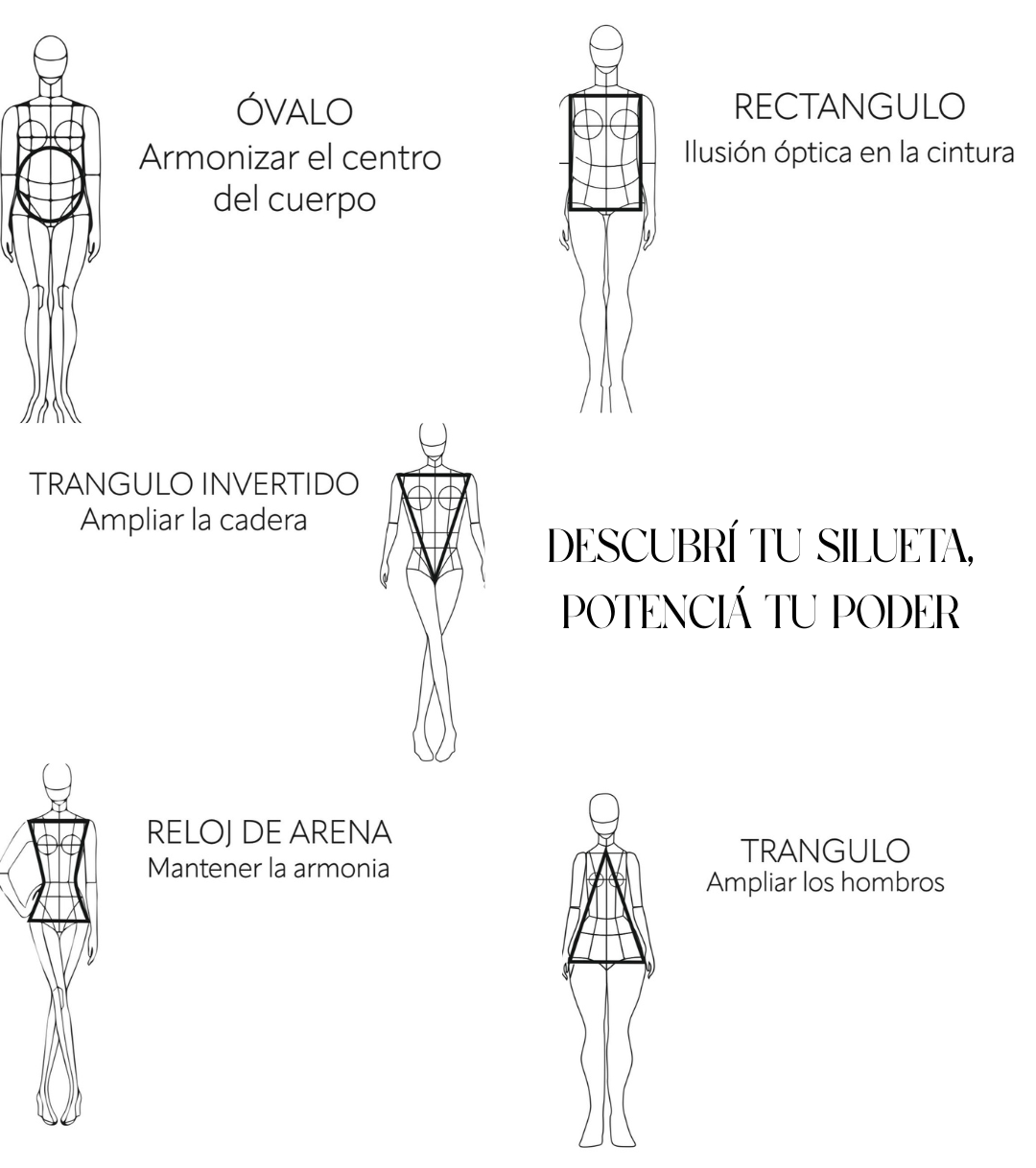 Guía gratuita