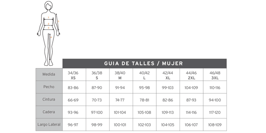 Tabla de Talles Shorts Head W Play