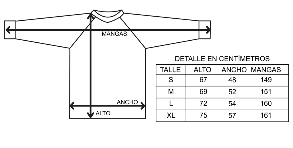 Tabla de Talles Buzos Odea ODpro Canguro