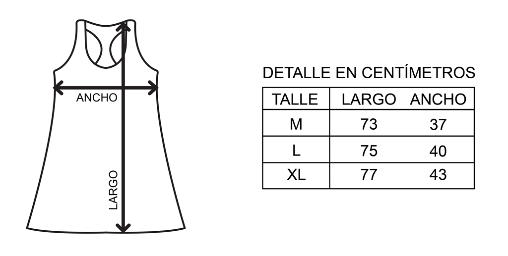 Tabla de Talles Vestidos ODpro