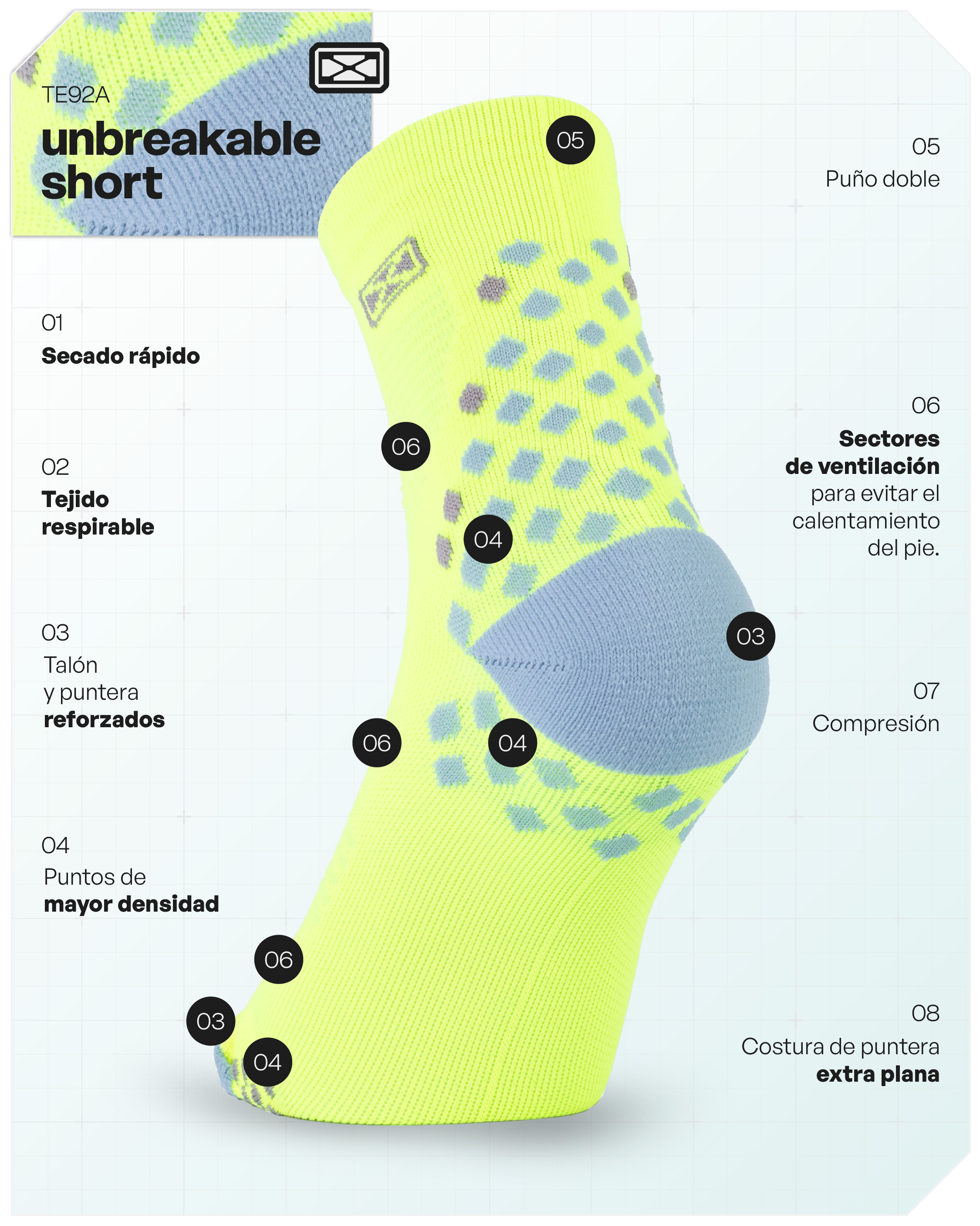 Infografía UNBREAKABLE SHORT SOX EVOLUTION TE92C