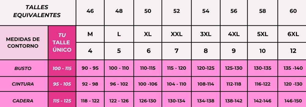 Verifique la URL ingresada.