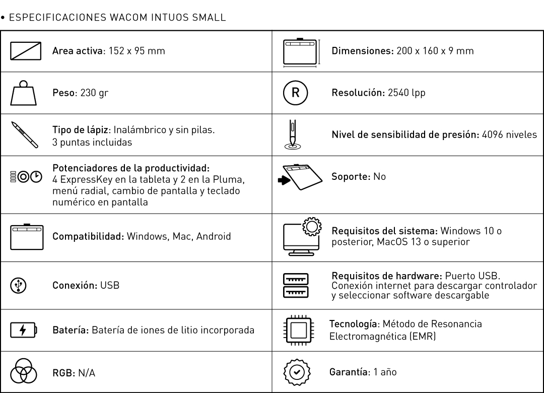 Wacom Intuos Small