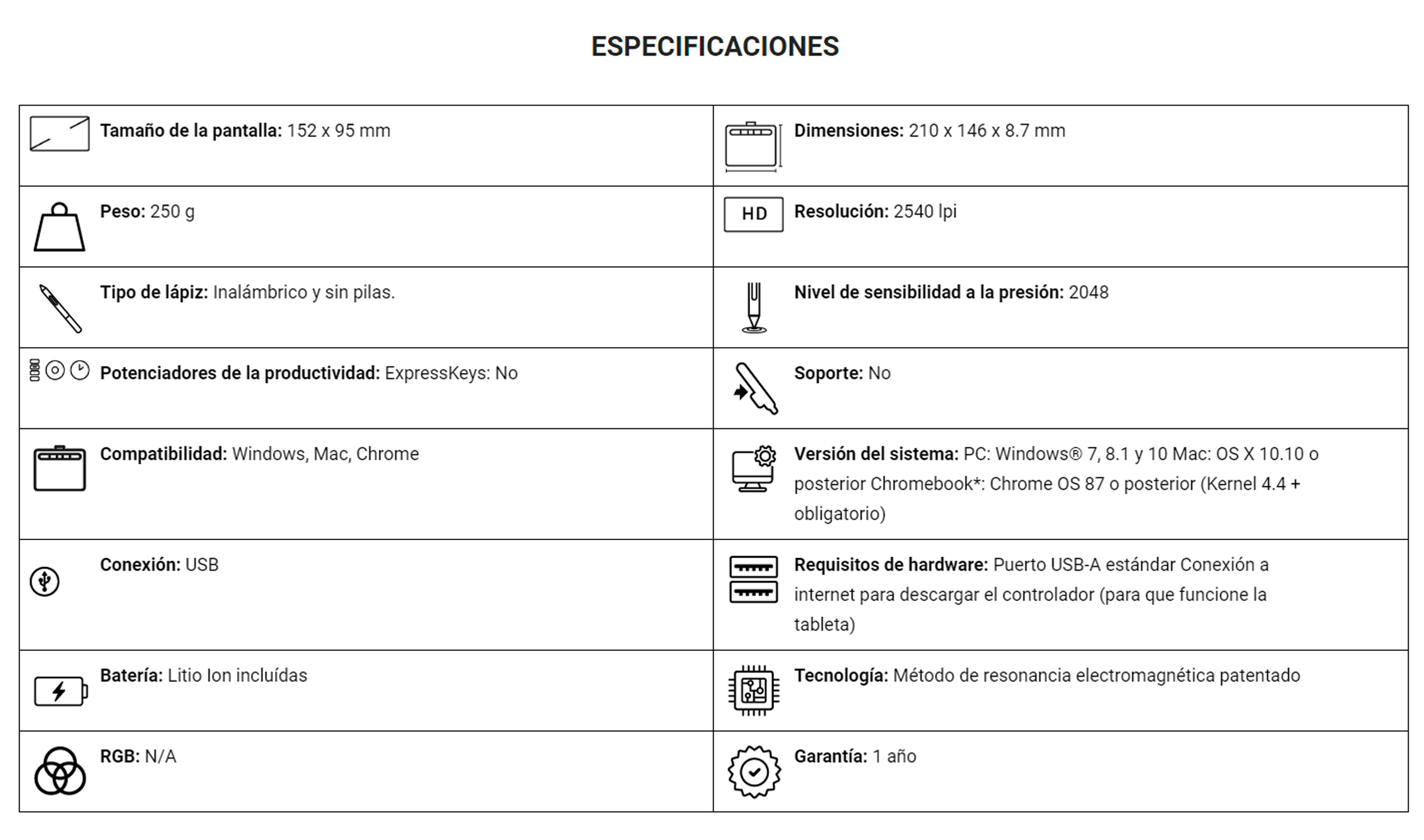 Especificaciones One By Wacom Small